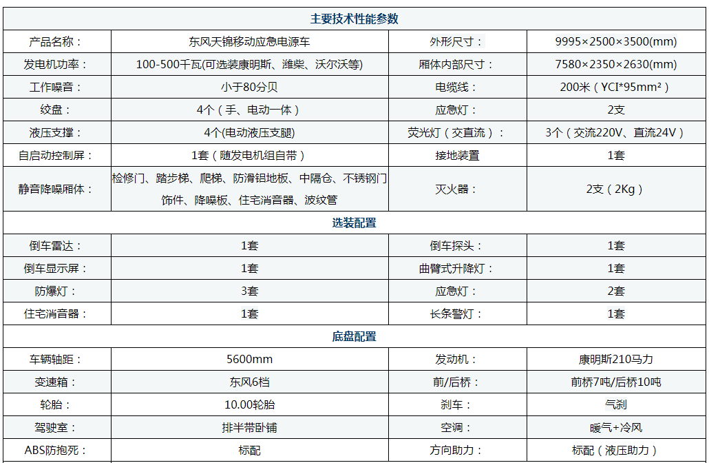 東風(fēng)天錦康明斯200車輛參數(shù).png