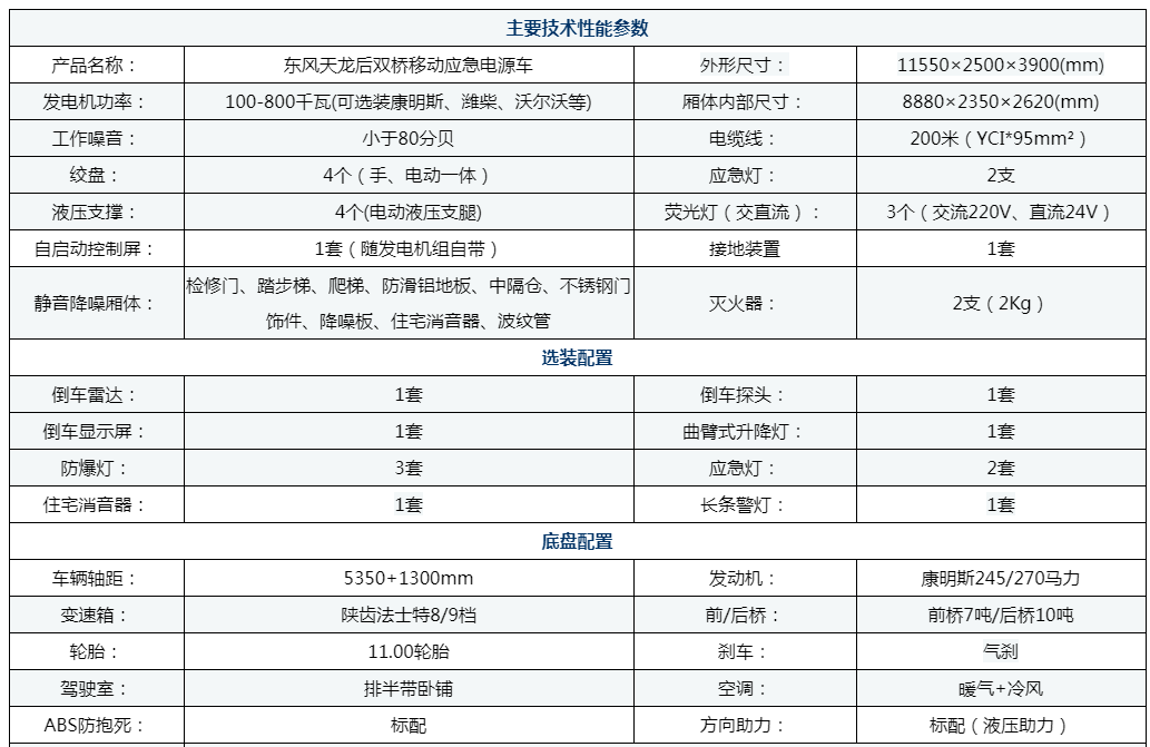 東風(fēng)天龍后雙橋應(yīng)急電源車配置參數(shù).png