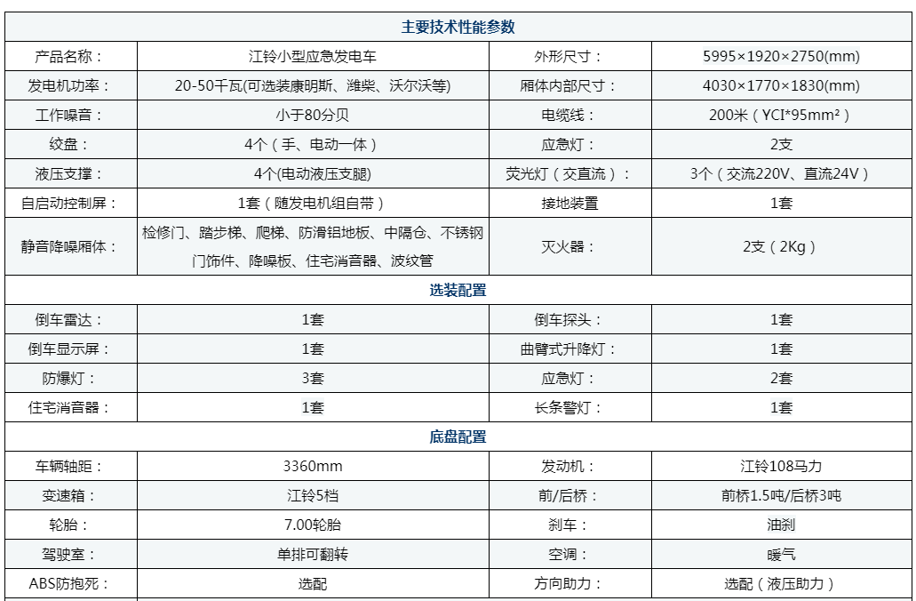 江鈴小型應(yīng)急發(fā)電車配置參數(shù).png