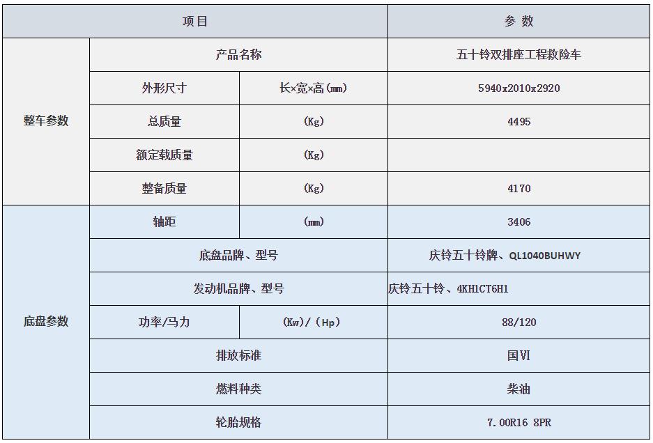 五十鈴雙排救險(xiǎn)車配置參數(shù).png