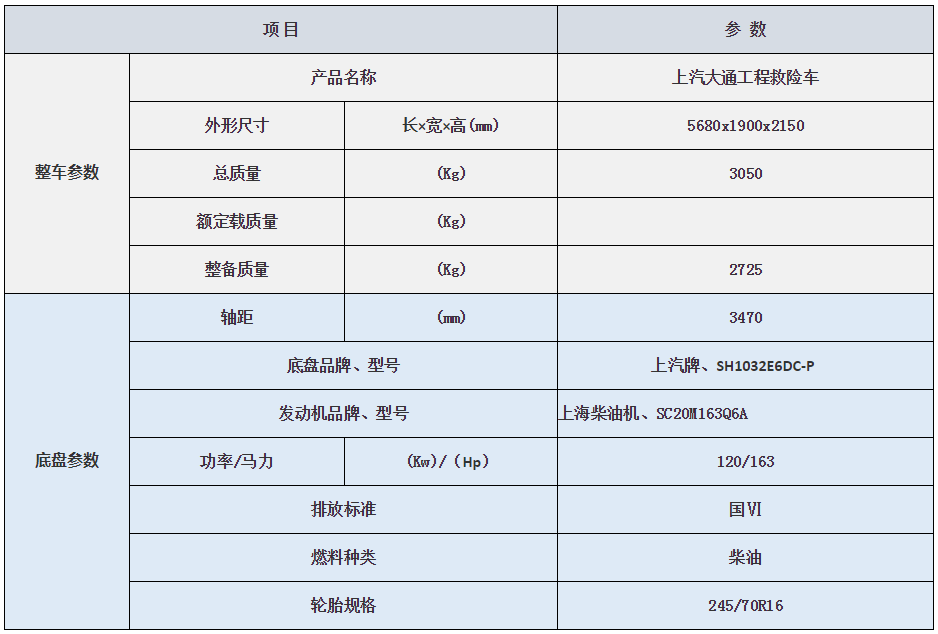 大通皮卡救險車配置參數(shù).png