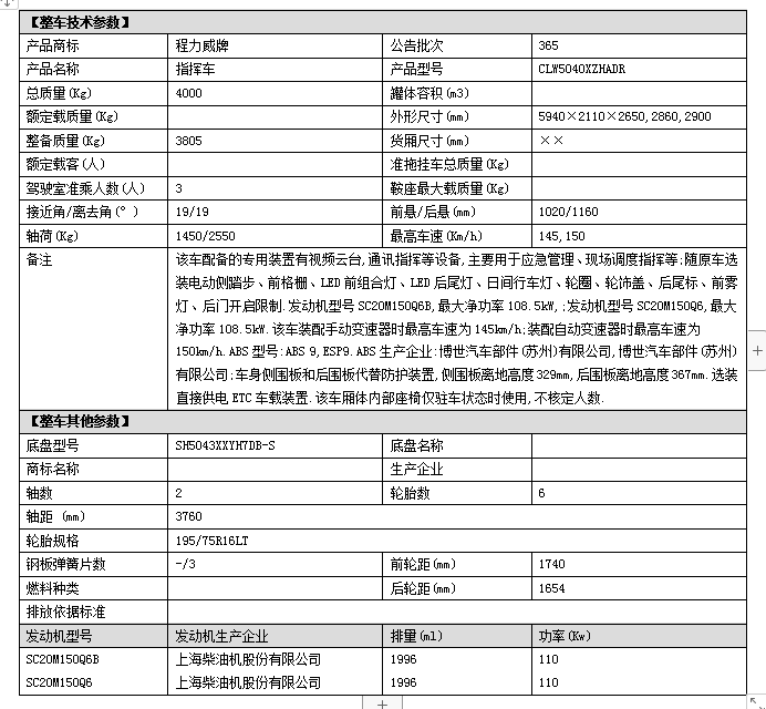 重汽HOWO指揮車配置參數(shù).png