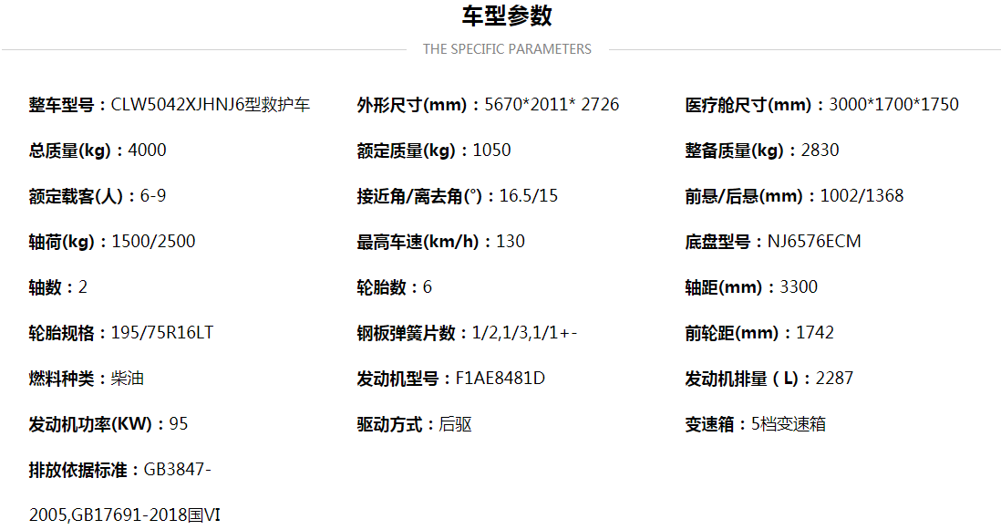 依維柯救護車配置參數(shù).png